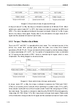 Предварительный просмотр 179 страницы Delta ASD-M-0721 Series User Manual