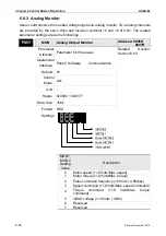 Предварительный просмотр 181 страницы Delta ASD-M-0721 Series User Manual