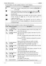 Предварительный просмотр 191 страницы Delta ASD-M-0721 Series User Manual