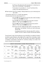 Предварительный просмотр 198 страницы Delta ASD-M-0721 Series User Manual