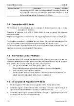 Предварительный просмотр 201 страницы Delta ASD-M-0721 Series User Manual