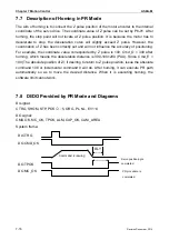 Предварительный просмотр 203 страницы Delta ASD-M-0721 Series User Manual