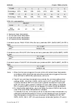 Предварительный просмотр 208 страницы Delta ASD-M-0721 Series User Manual