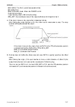 Предварительный просмотр 214 страницы Delta ASD-M-0721 Series User Manual