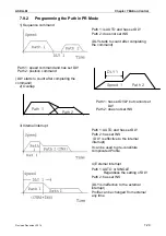 Предварительный просмотр 216 страницы Delta ASD-M-0721 Series User Manual