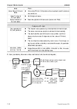 Предварительный просмотр 219 страницы Delta ASD-M-0721 Series User Manual