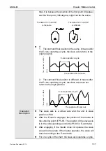 Предварительный просмотр 224 страницы Delta ASD-M-0721 Series User Manual