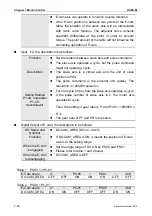 Предварительный просмотр 225 страницы Delta ASD-M-0721 Series User Manual