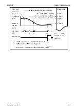 Предварительный просмотр 228 страницы Delta ASD-M-0721 Series User Manual