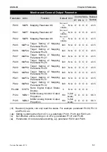 Предварительный просмотр 234 страницы Delta ASD-M-0721 Series User Manual