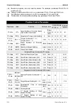 Предварительный просмотр 237 страницы Delta ASD-M-0721 Series User Manual