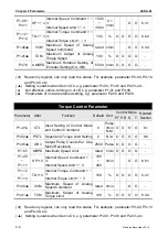 Предварительный просмотр 239 страницы Delta ASD-M-0721 Series User Manual