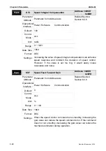 Предварительный просмотр 313 страницы Delta ASD-M-0721 Series User Manual