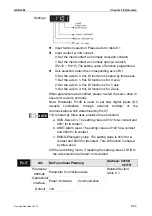 Предварительный просмотр 316 страницы Delta ASD-M-0721 Series User Manual