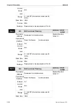 Предварительный просмотр 317 страницы Delta ASD-M-0721 Series User Manual