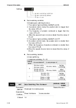 Предварительный просмотр 325 страницы Delta ASD-M-0721 Series User Manual