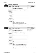 Предварительный просмотр 358 страницы Delta ASD-M-0721 Series User Manual