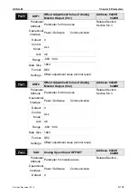 Предварительный просмотр 370 страницы Delta ASD-M-0721 Series User Manual