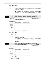 Предварительный просмотр 425 страницы Delta ASD-M-0721 Series User Manual