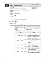 Предварительный просмотр 431 страницы Delta ASD-M-0721 Series User Manual