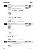 Предварительный просмотр 435 страницы Delta ASD-M-0721 Series User Manual