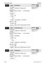 Предварительный просмотр 437 страницы Delta ASD-M-0721 Series User Manual