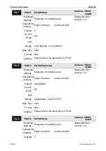 Предварительный просмотр 439 страницы Delta ASD-M-0721 Series User Manual