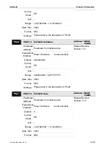 Предварительный просмотр 440 страницы Delta ASD-M-0721 Series User Manual