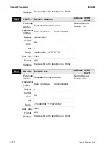 Предварительный просмотр 441 страницы Delta ASD-M-0721 Series User Manual