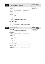 Предварительный просмотр 443 страницы Delta ASD-M-0721 Series User Manual