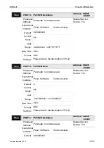 Предварительный просмотр 446 страницы Delta ASD-M-0721 Series User Manual