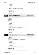 Предварительный просмотр 450 страницы Delta ASD-M-0721 Series User Manual