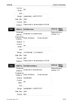 Предварительный просмотр 462 страницы Delta ASD-M-0721 Series User Manual