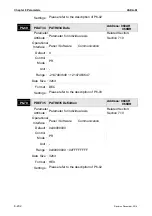 Предварительный просмотр 463 страницы Delta ASD-M-0721 Series User Manual