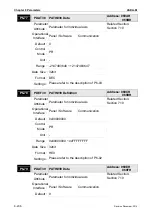 Предварительный просмотр 467 страницы Delta ASD-M-0721 Series User Manual