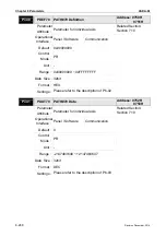 Preview for 499 page of Delta ASD-M-0721 Series User Manual