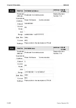 Предварительный просмотр 519 страницы Delta ASD-M-0721 Series User Manual