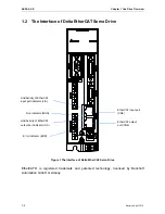 Preview for 9 page of Delta ASDA A2-E User Manual