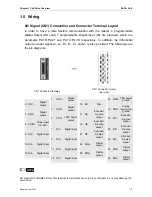 Preview for 14 page of Delta ASDA A2-E User Manual