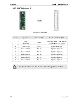 Preview for 19 page of Delta ASDA A2-E User Manual