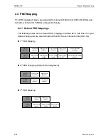 Preview for 39 page of Delta ASDA A2-E User Manual