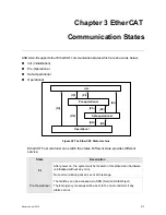 Preview for 44 page of Delta ASDA A2-E User Manual