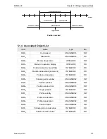 Preview for 52 page of Delta ASDA A2-E User Manual