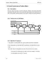 Preview for 55 page of Delta ASDA A2-E User Manual