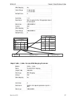 Preview for 78 page of Delta ASDA A2-E User Manual