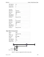 Preview for 96 page of Delta ASDA A2-E User Manual