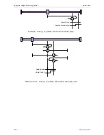 Preview for 97 page of Delta ASDA A2-E User Manual