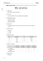 Предварительный просмотр 23 страницы Delta ASDA-A3 Series User Manual