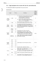 Preview for 75 page of Delta ASDA-A3 Series User Manual