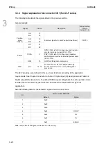 Предварительный просмотр 79 страницы Delta ASDA-A3 Series User Manual